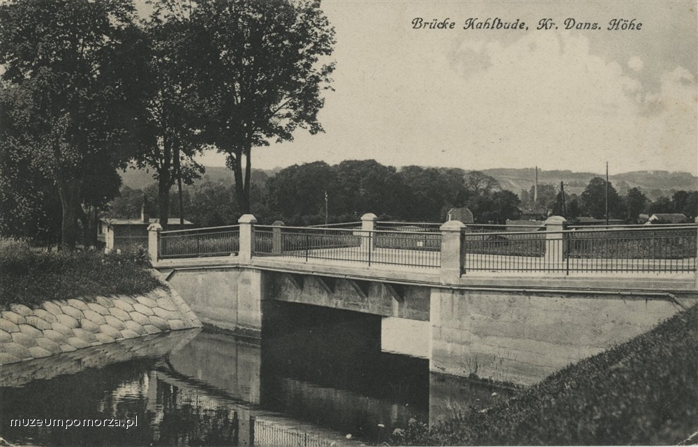 Kolbudy